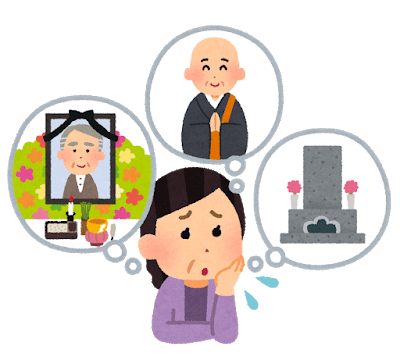 お葬式の準備に悩むイメージ