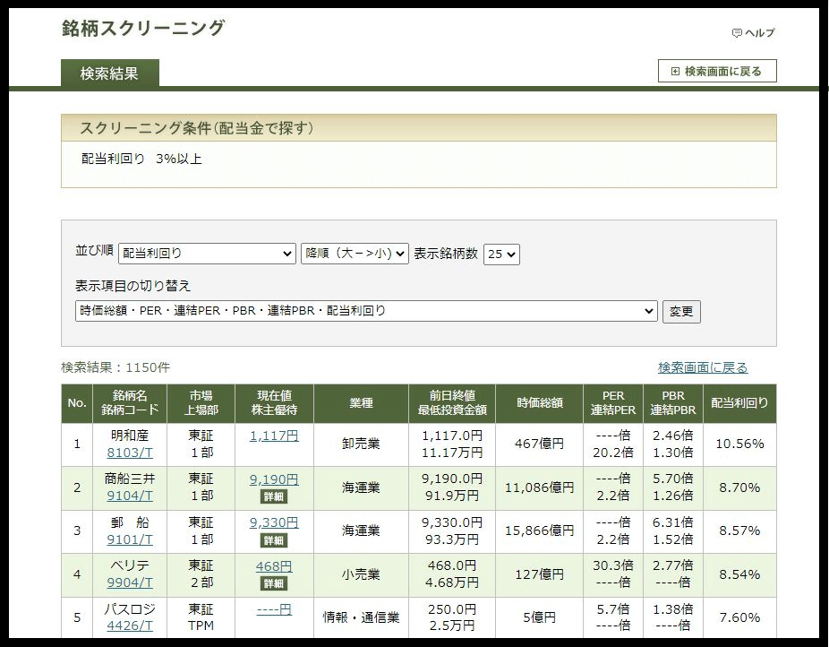 配当利回り高い順に並べ替え