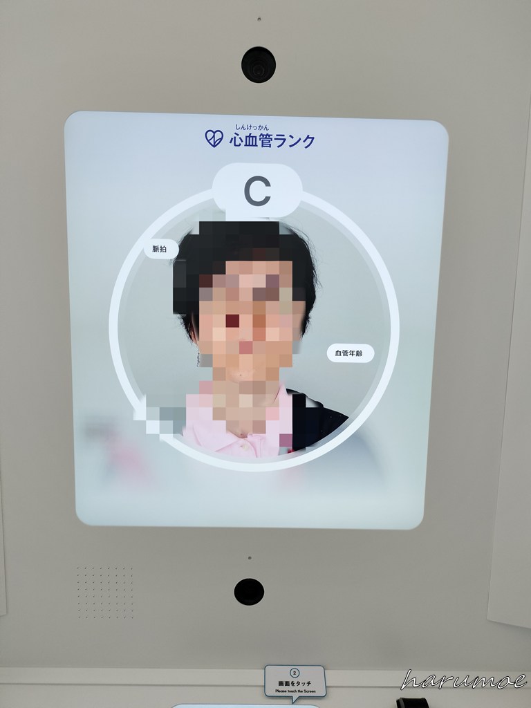 心血管ランクのスコア